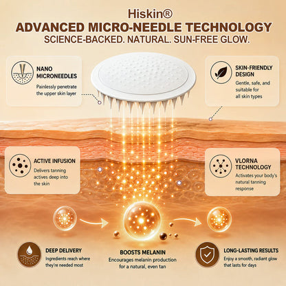☀️𝐇𝐢𝐬𝐤𝐢𝐧® 𝐒𝐮𝐧𝐥𝐞𝐬𝐬 𝐈𝐧𝐬𝐭𝐚𝐧𝐭 𝐁𝐫𝐨𝐧𝐳𝐞 𝐓𝐚𝐧𝐧𝐢𝐧𝐠 𝐌𝐢𝐜𝐫𝐨𝐧𝐞𝐞𝐝𝐥𝐞 𝐏𝐚𝐭𝐜𝐡 🇬🇧 (𝐉𝐮𝐬𝐭 𝐨𝐧𝐜𝐞 𝐚 𝐝𝐚𝐲) 𝐕𝐢𝐬𝐢𝐛𝐥𝐞 𝐁𝐫𝐨𝐧𝐳𝐞 𝐆𝐥𝐨𝐰 𝐢𝐧 𝟕 𝐃𝐚𝐲𝐬 ✅ 𝐍𝐨 𝐔𝐕, 𝐍𝐨 𝐎𝐫𝐚𝐧𝐠𝐞, 𝐍𝐨 𝐒𝐭𝐫𝐞𝐚𝐤𝐬, 𝐍𝐨 𝐃𝐇𝐀, 𝐍𝐨 𝐌𝐞𝐬𝐬.☀️